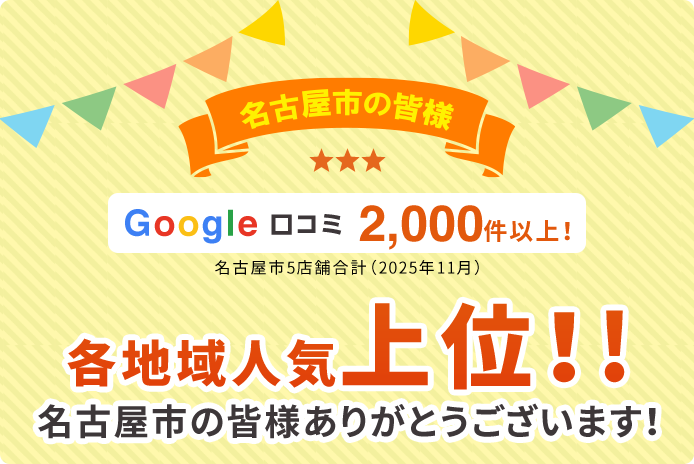google口コミ