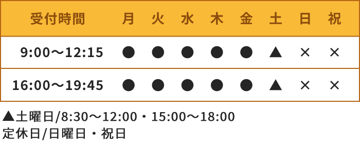 受付時間