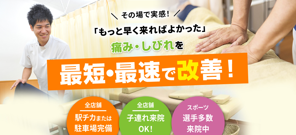 最短・最速で改善