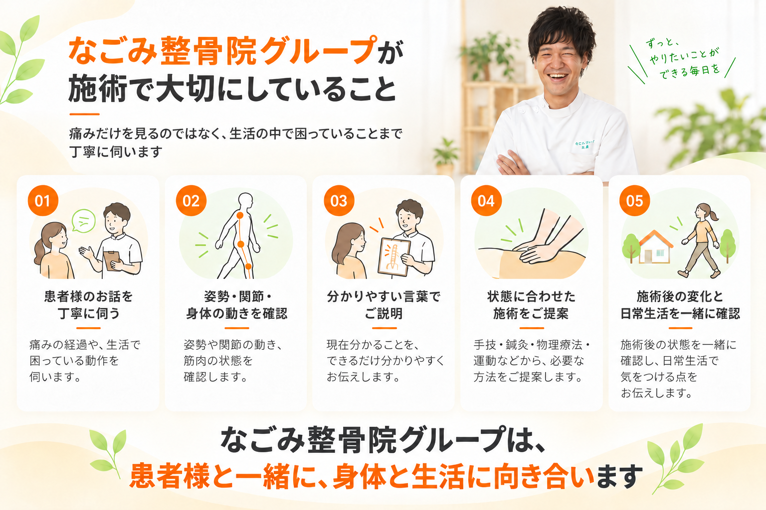 なごみ整骨院グループが施術で大切にしている5つのこと